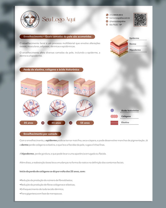 Lâmina explicativa sobre perda do colágeno da pele